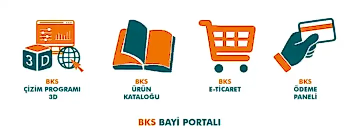 bks bayi yönetim paneli